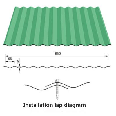 Corrugated Aluminum Sheet